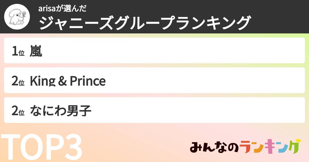 arisaさんの「ジャニーズグループランキング」