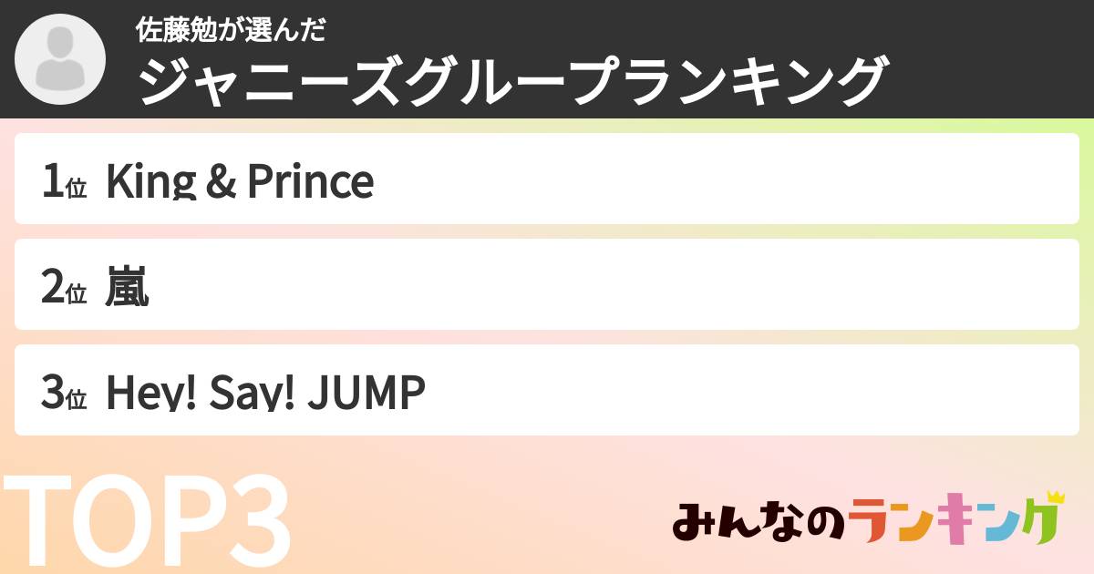 佐藤勉さんの「ジャニーズグループランキング」