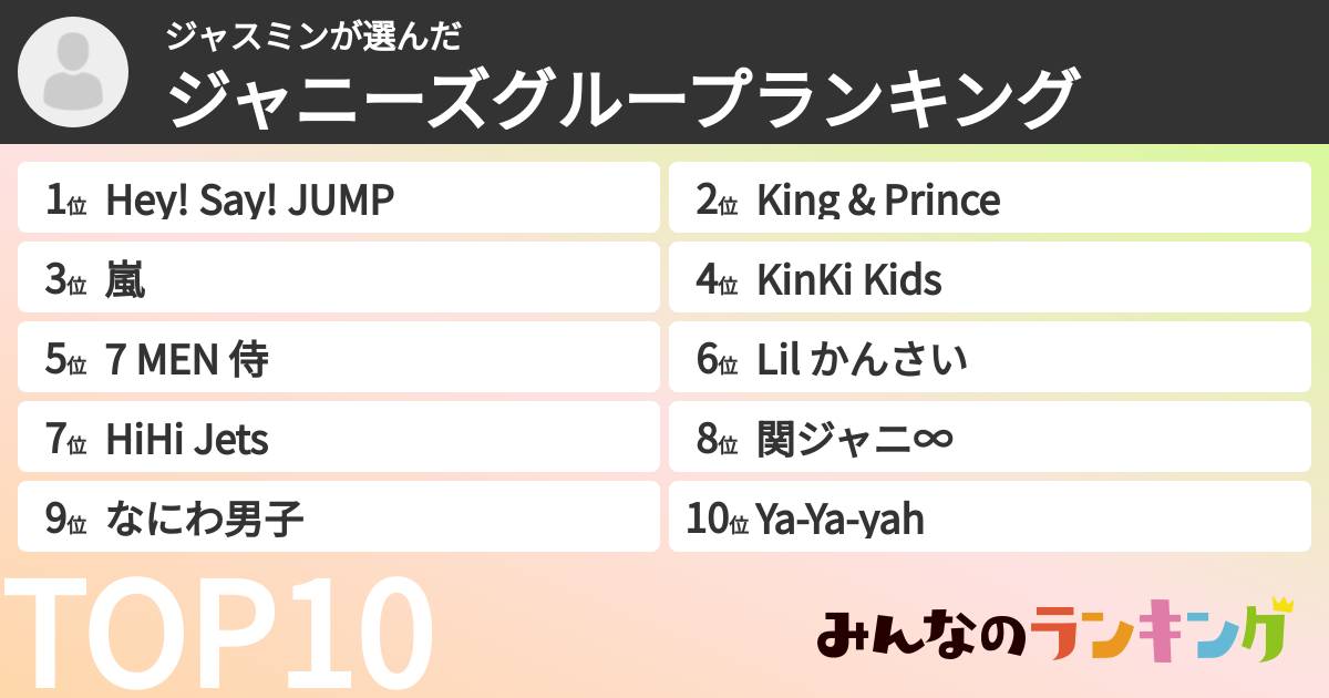 ジャスミンさんの「ジャニーズグループランキング」