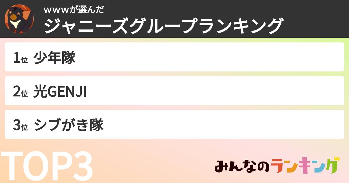 ｗｗｗさんの「ジャニーズグループランキング」