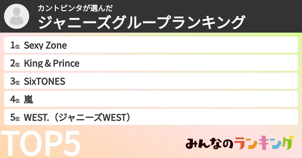 カントピンタさんの「ジャニーズグループランキング」
