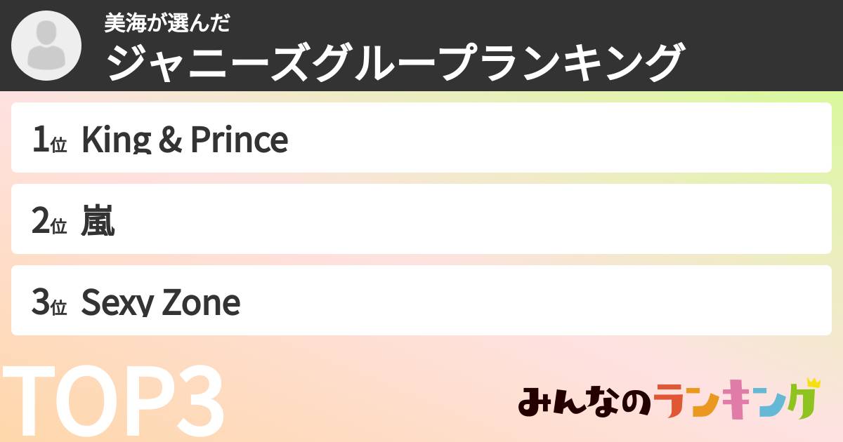 美海さんの「ジャニーズグループランキング」