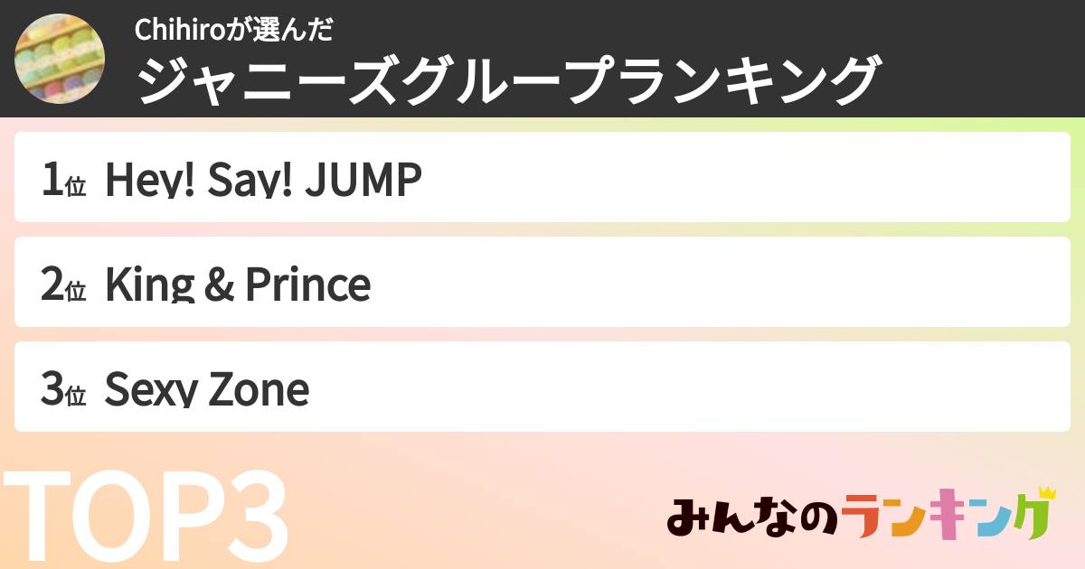 Chihiroさんの「ジャニーズグループランキング」