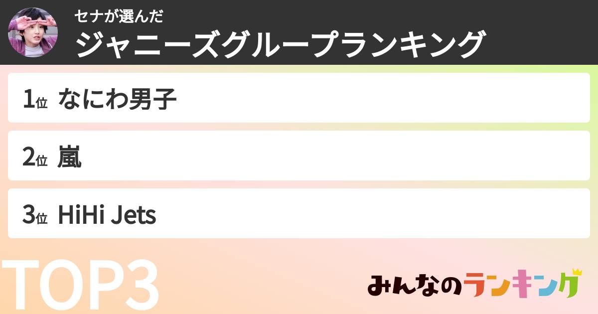セナさんの「ジャニーズグループランキング」