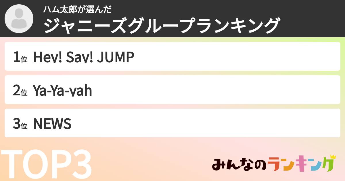 ハム太郎さんの「ジャニーズグループランキング」