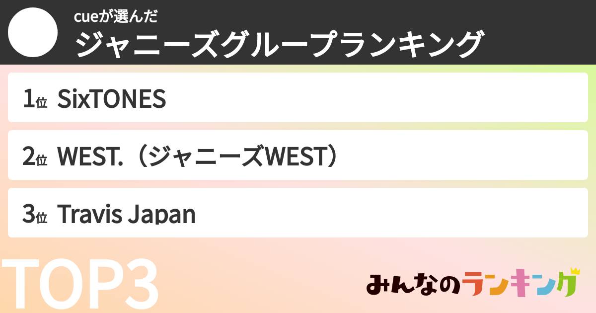 cueさんの「ジャニーズグループランキング」