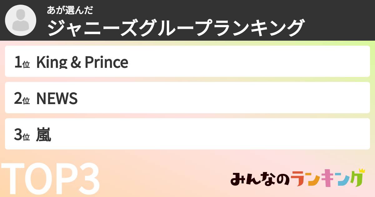 あさんの「ジャニーズグループランキング」