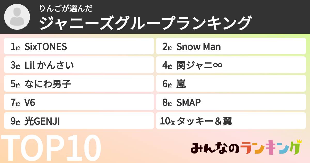 りんごさんの「ジャニーズグループランキング」
