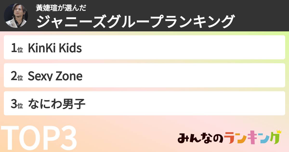 黃婕瑄さんの「ジャニーズグループランキング」