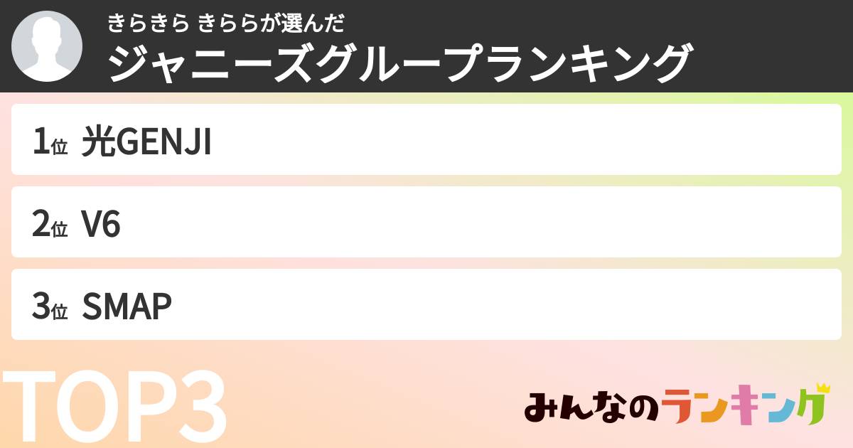 きらきら きららさんの「ジャニーズグループランキング」