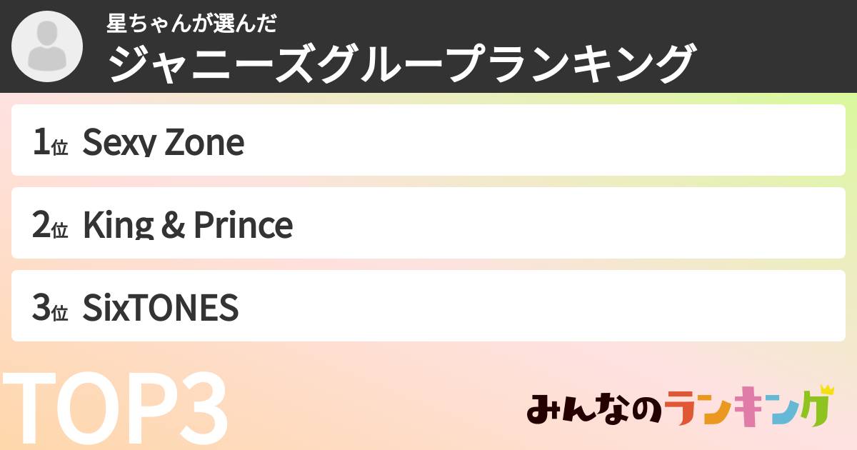 星ちゃんさんの「ジャニーズグループランキング」