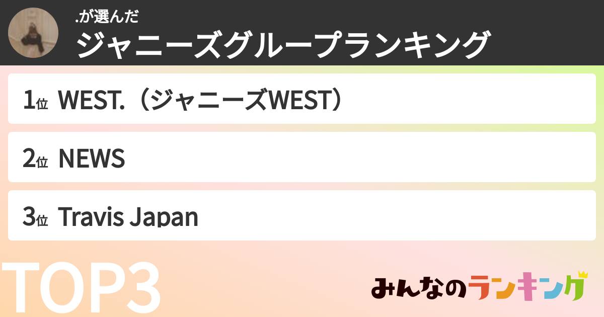 .さんの「ジャニーズグループランキング」