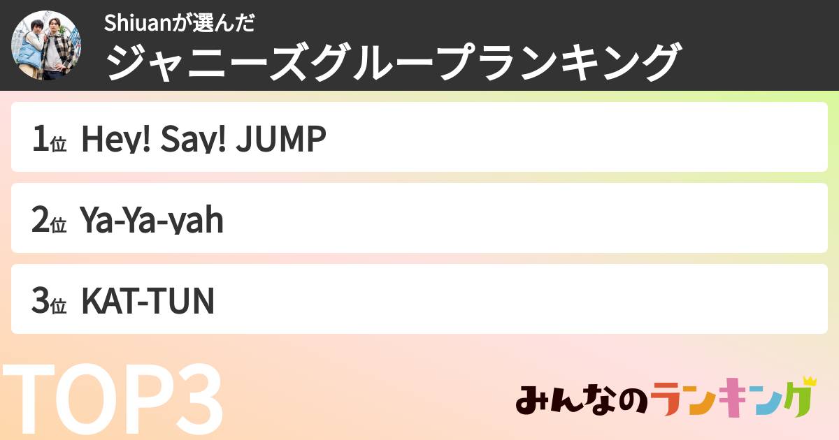 Shiuanさんの「ジャニーズグループランキング」