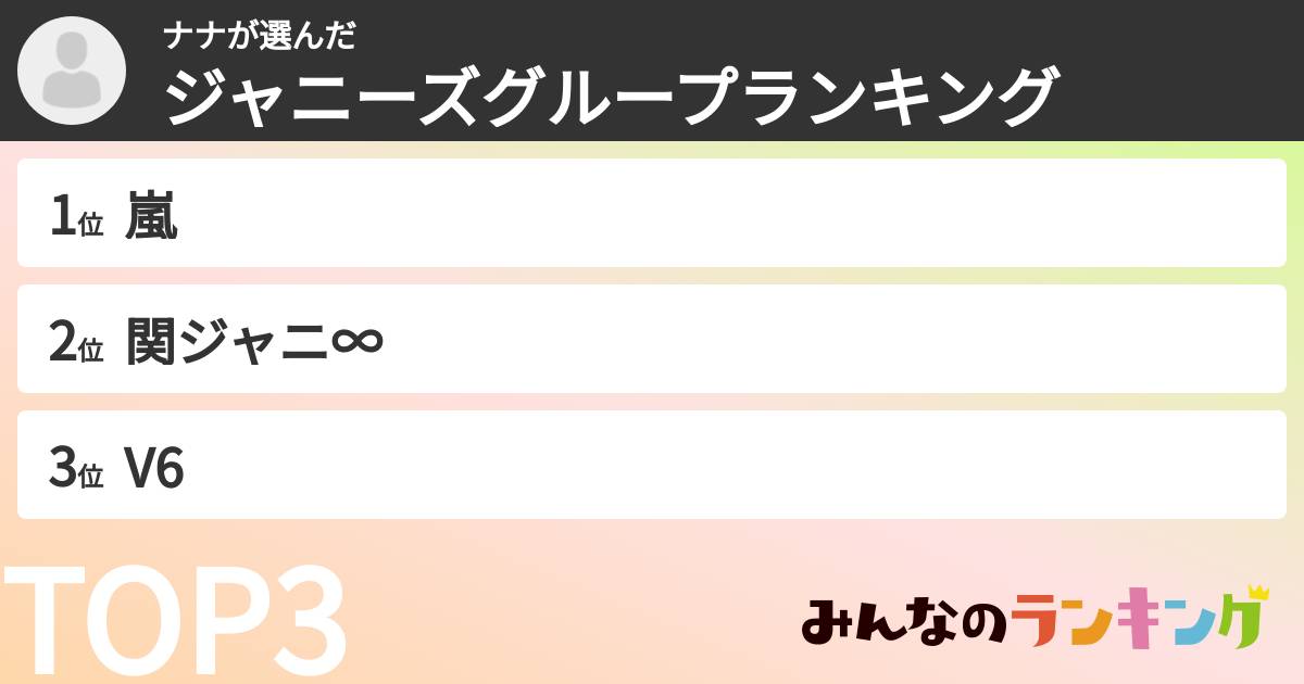 ナナさんの「ジャニーズグループランキング」