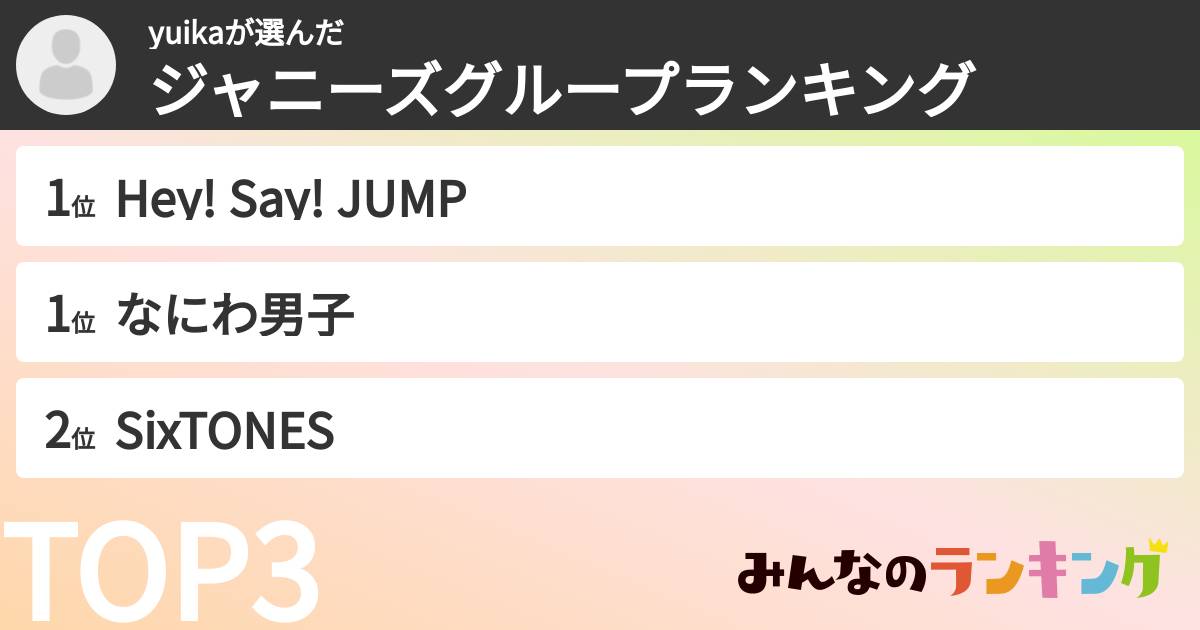 yuikaさんの「ジャニーズグループランキング」