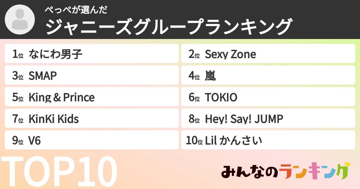 ぺっぺさんの「ジャニーズグループランキング」