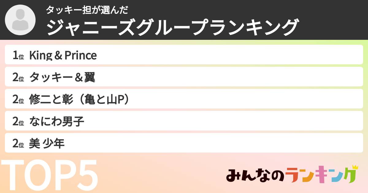 タッキー担さんの「ジャニーズグループランキング」