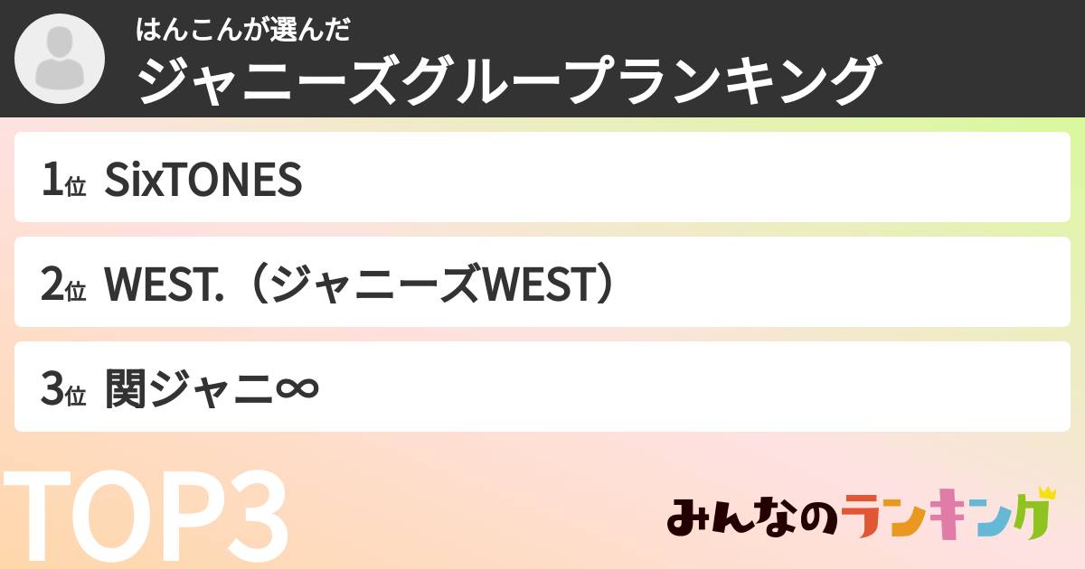 はんこんさんの「ジャニーズグループランキング」