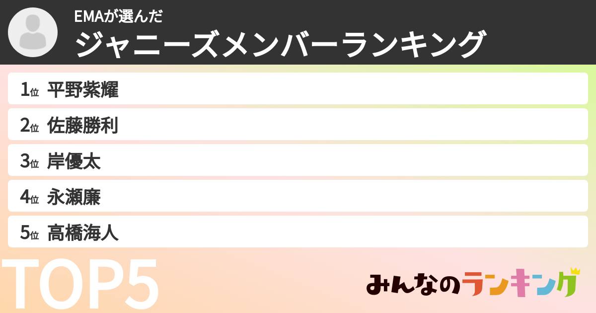 EMAさんの「ジャニーズメンバーランキング」