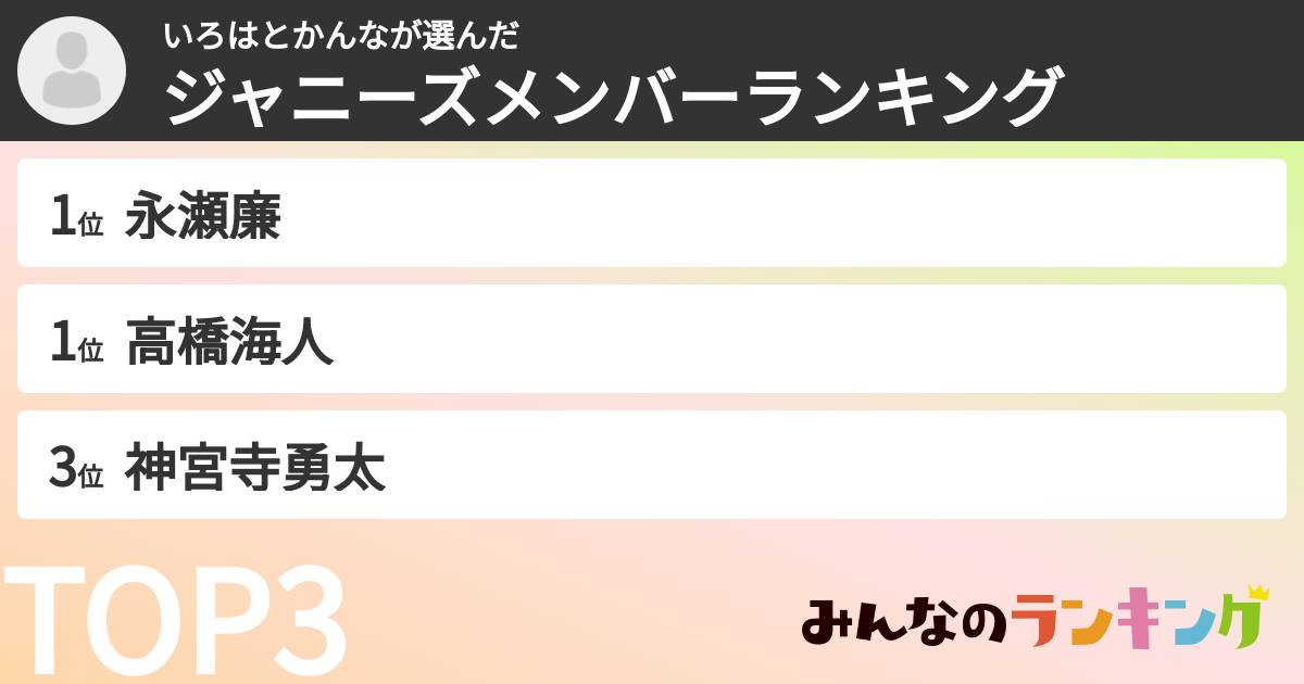 いろはとかんなさんの「ジャニーズメンバーランキング」