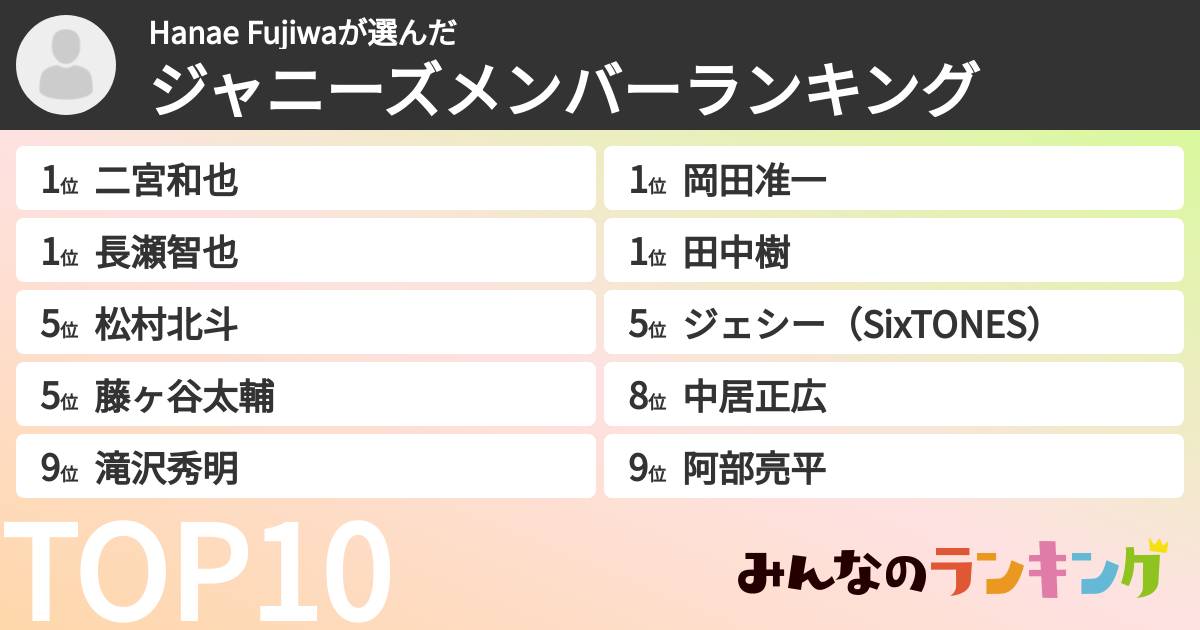 Hanae Fujiwaさんの「ジャニーズメンバーランキング」