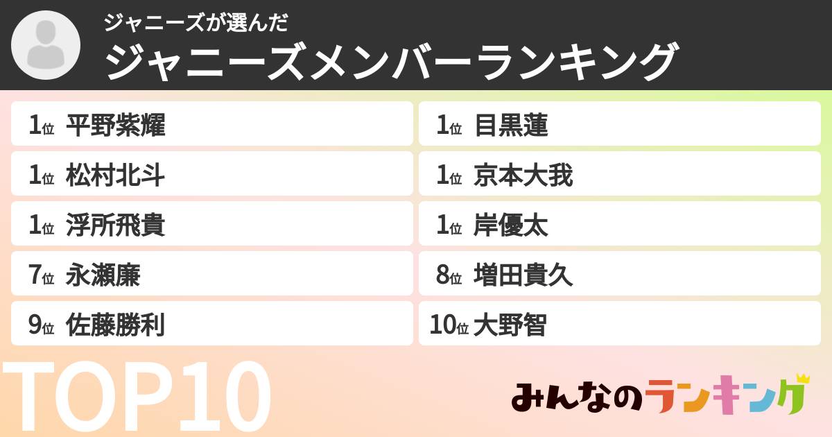 ジャニーズさんの「ジャニーズメンバーランキング」
