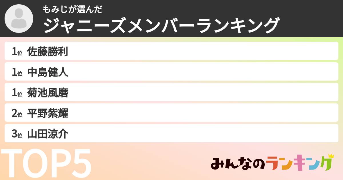 もみじさんの「ジャニーズメンバーランキング」
