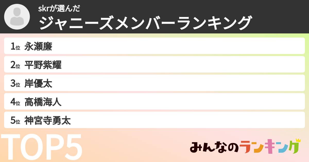 skrさんの「ジャニーズメンバーランキング」