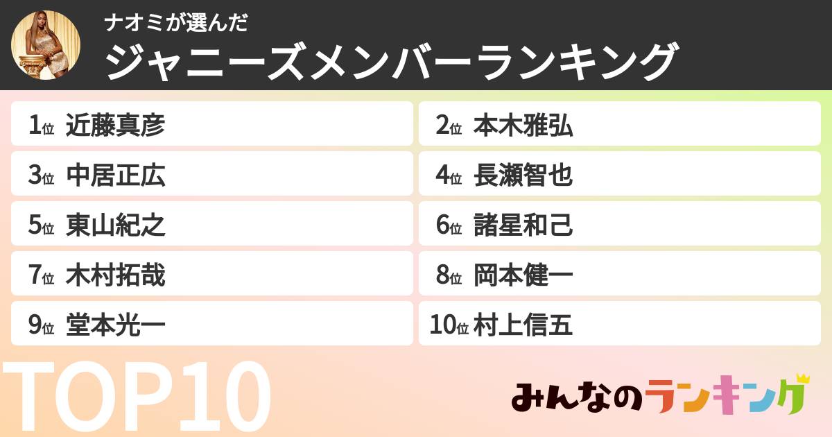 ナオミさんの「ジャニーズメンバーランキング」