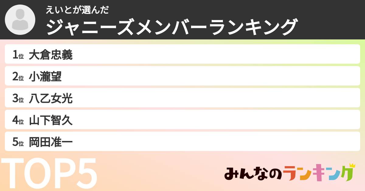 えいとさんの「ジャニーズメンバーランキング」
