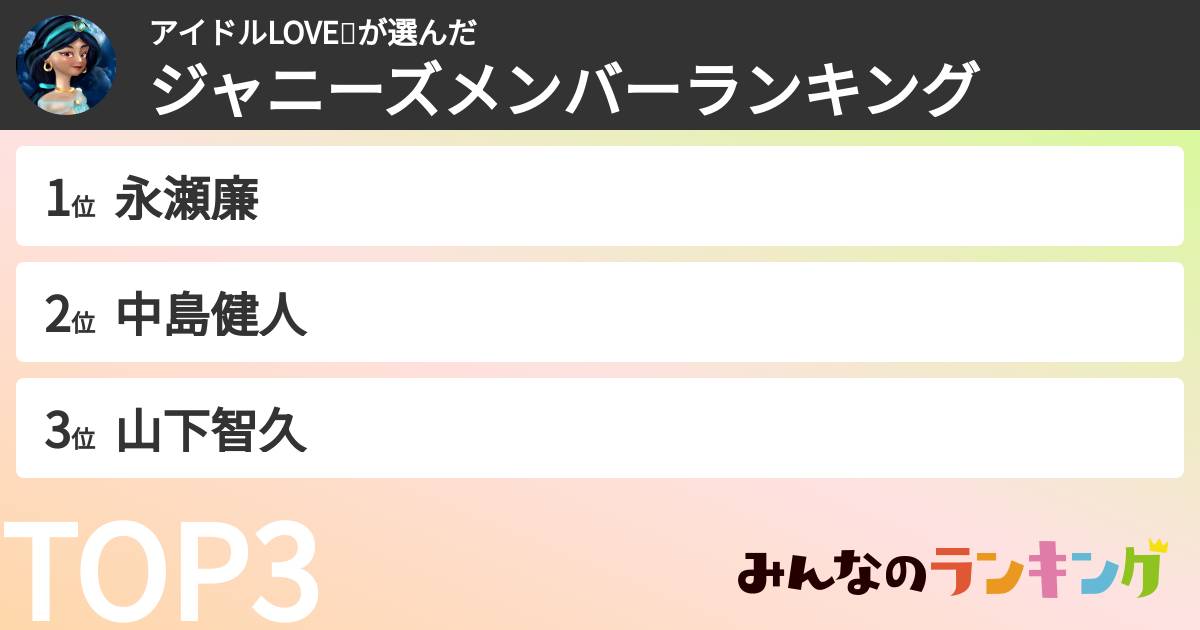 アイドルLOVE❤️さんの「ジャニーズメンバーランキング」