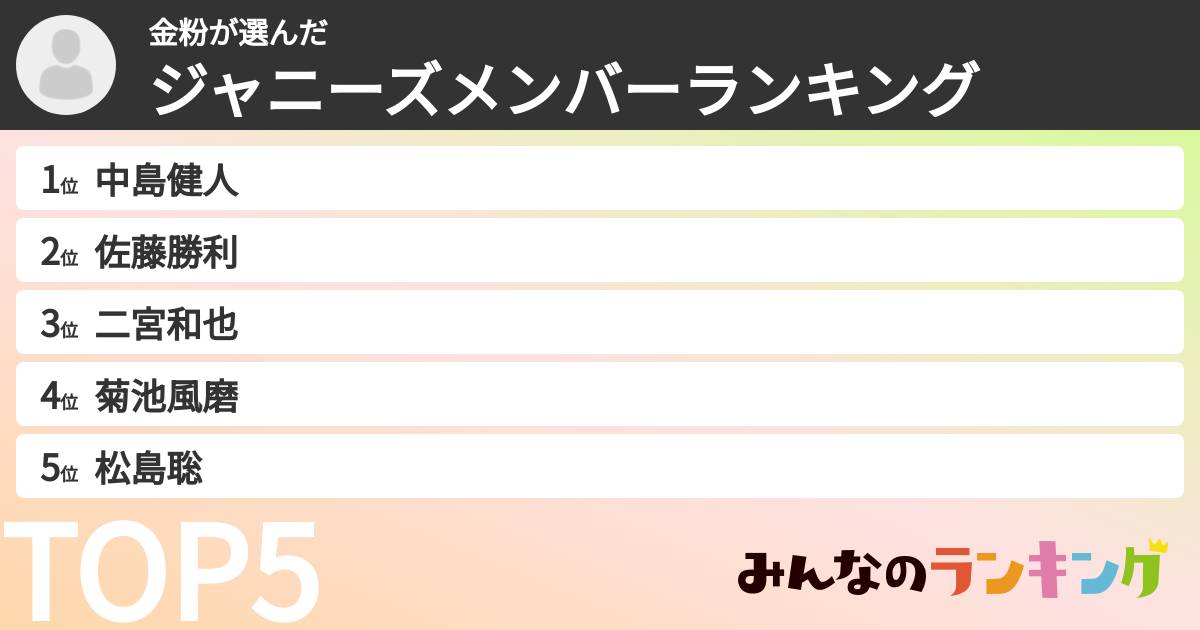 金粉さんの「ジャニーズメンバーランキング」