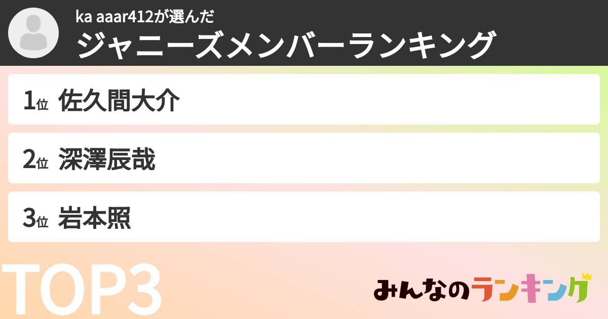 ka aaar412さんの「ジャニーズメンバーランキング」