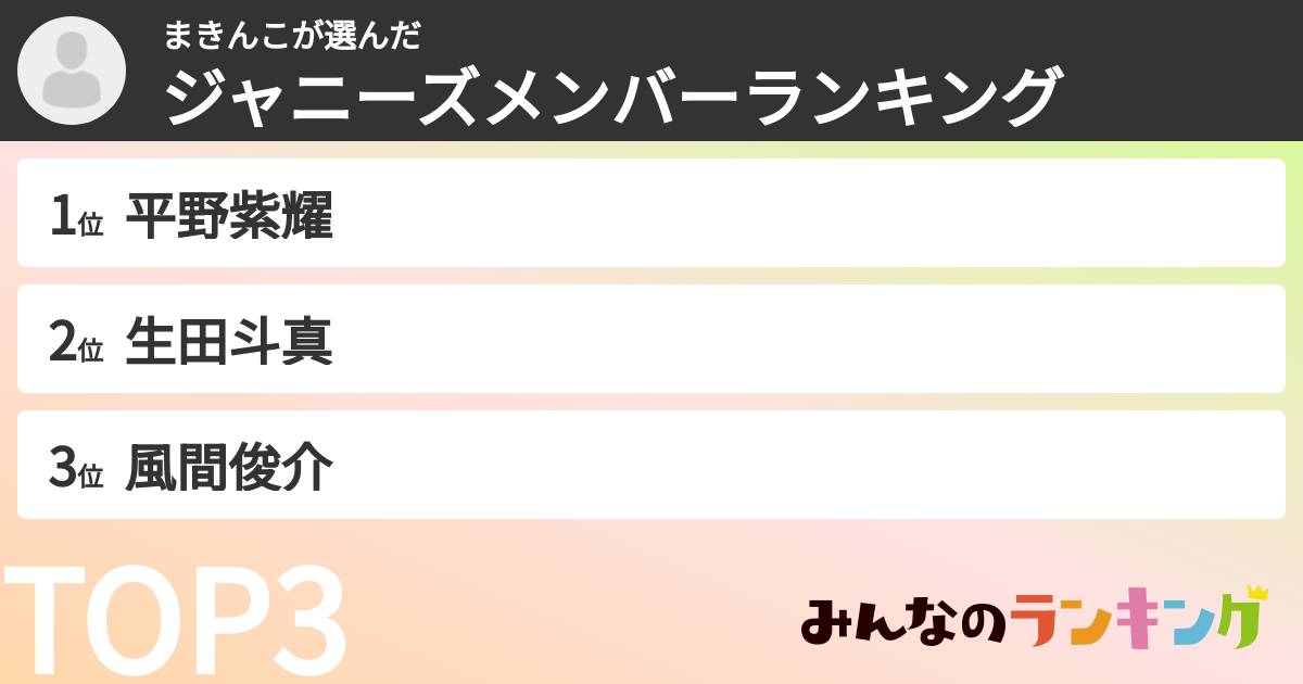 まきんこさんの「ジャニーズメンバーランキング」