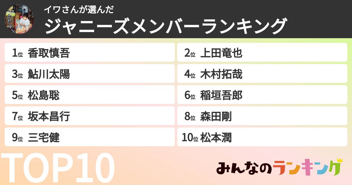 イワさんさんの「ジャニーズメンバーランキング」