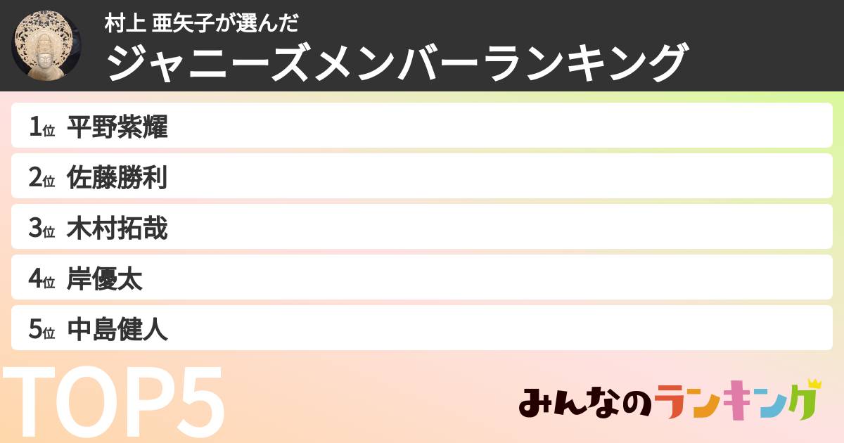 村上 亜矢子さんの「ジャニーズメンバーランキング」
