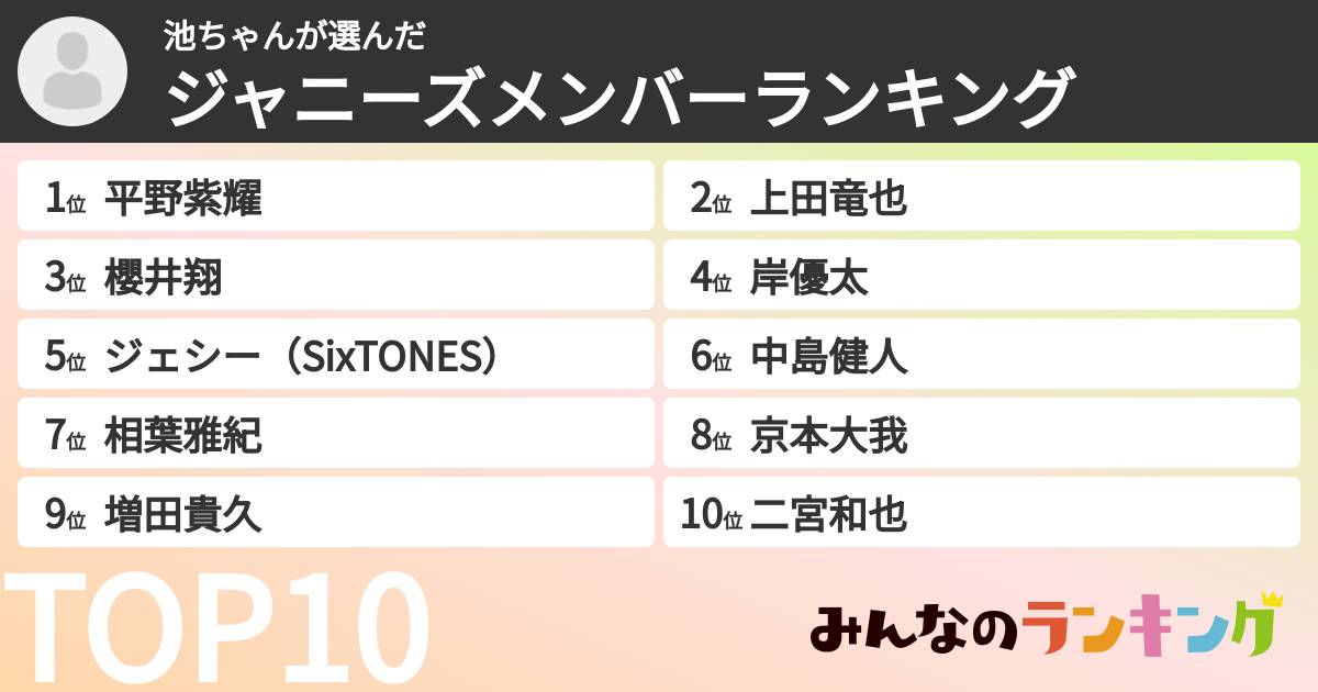 池ちゃんさんの「ジャニーズメンバーランキング」