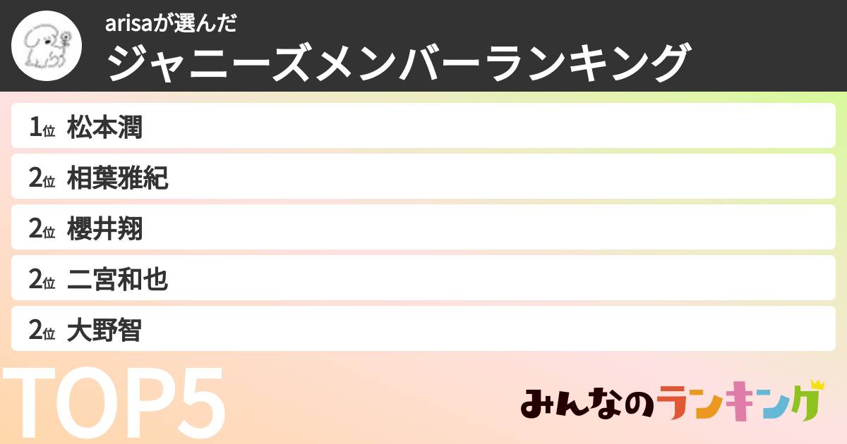 arisaさんの「ジャニーズメンバーランキング」