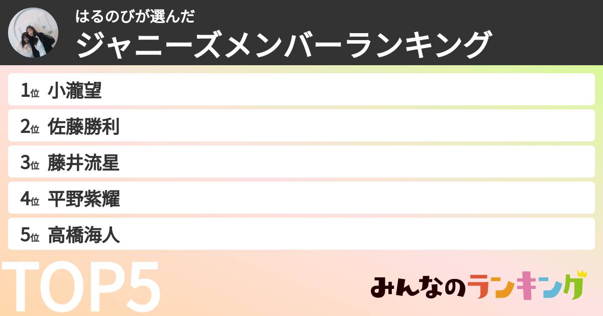 はるのびさんの「ジャニーズメンバーランキング」