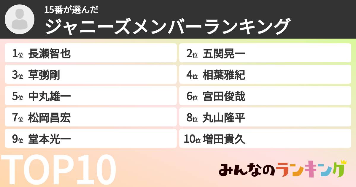 15番さんの「ジャニーズメンバーランキング」