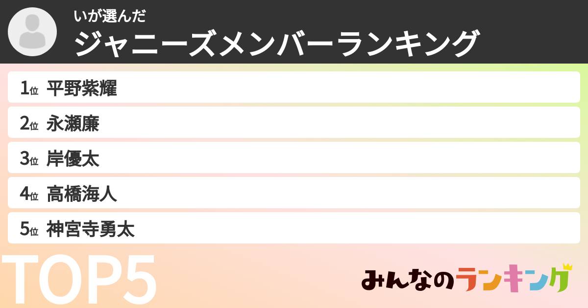 いさんの「ジャニーズメンバーランキング」