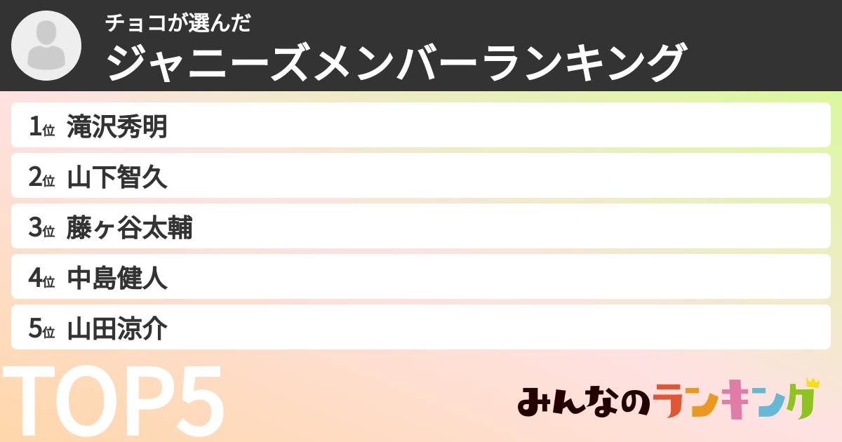 チョコさんの「ジャニーズメンバーランキング」