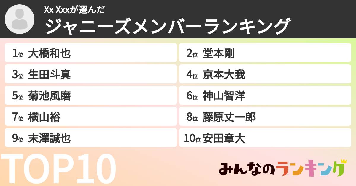 Xx Xxxさんの「ジャニーズメンバーランキング」