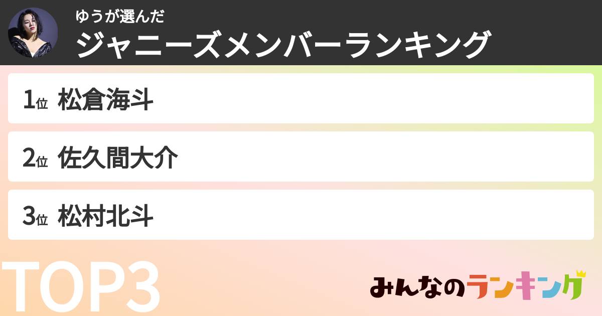 ゆうさんの「ジャニーズメンバーランキング」