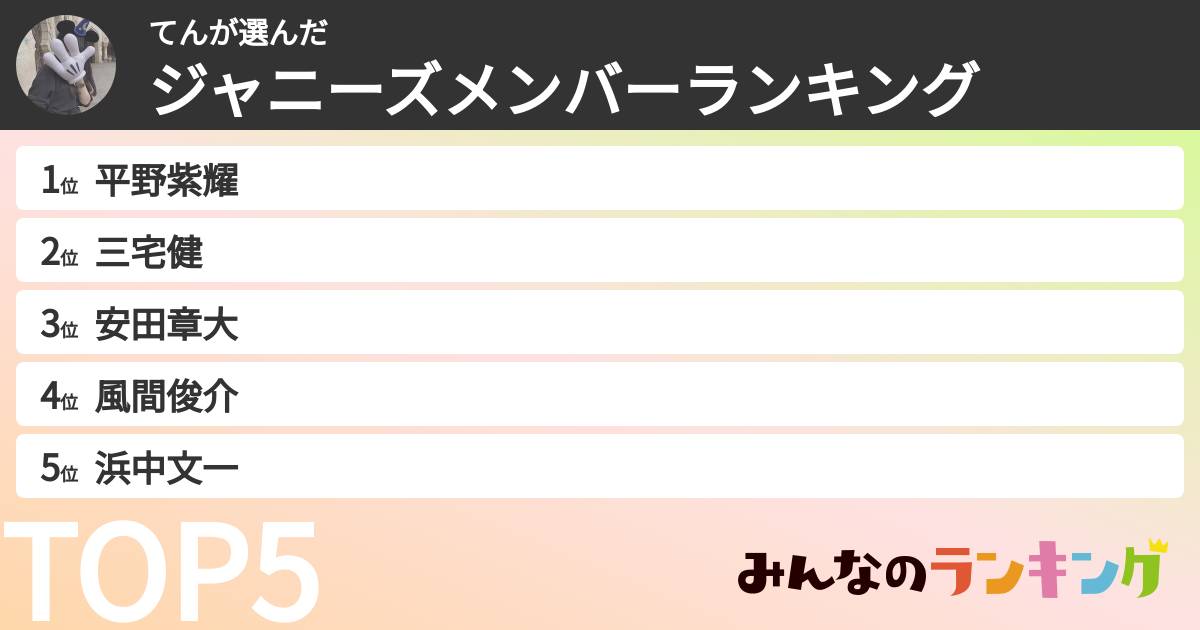 てんさんの「ジャニーズメンバーランキング」