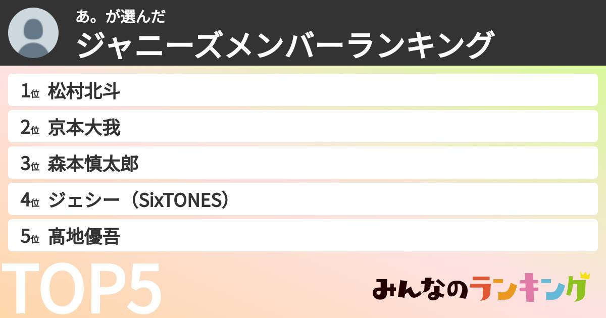あ。さんの「ジャニーズメンバーランキング」