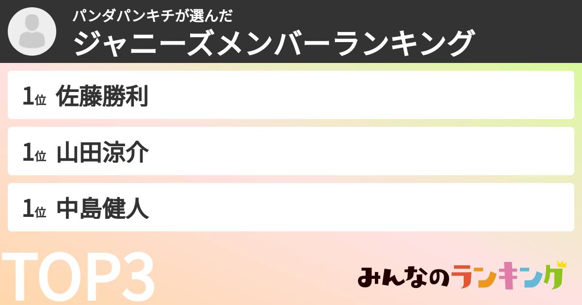パンダパンキチさんの「ジャニーズメンバーランキング」