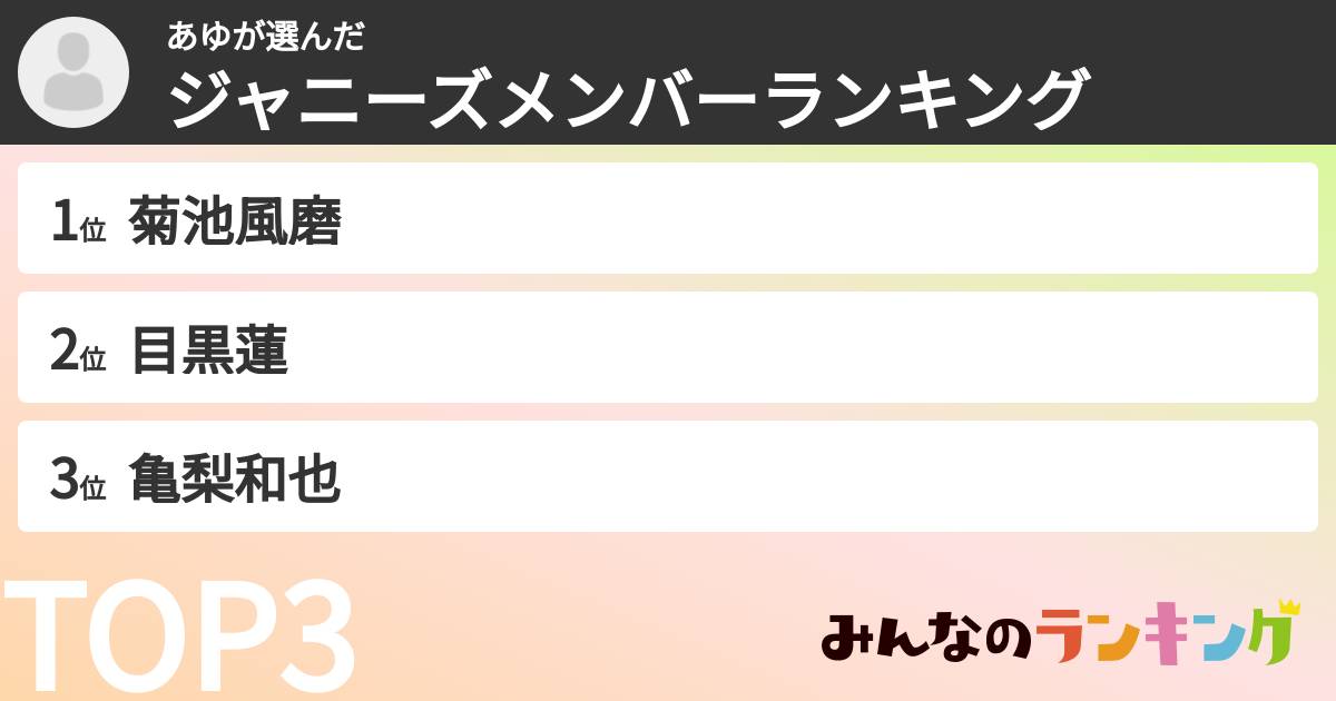 あゆさんの「ジャニーズメンバーランキング」