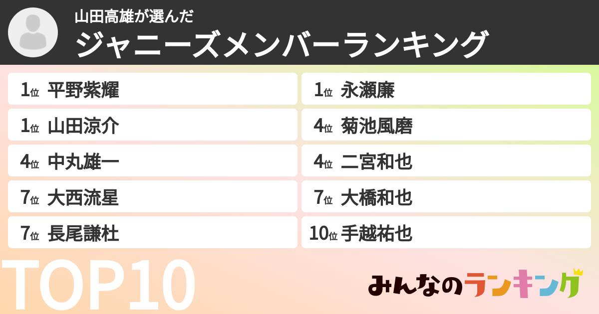 山田高雄さんの「ジャニーズメンバーランキング」