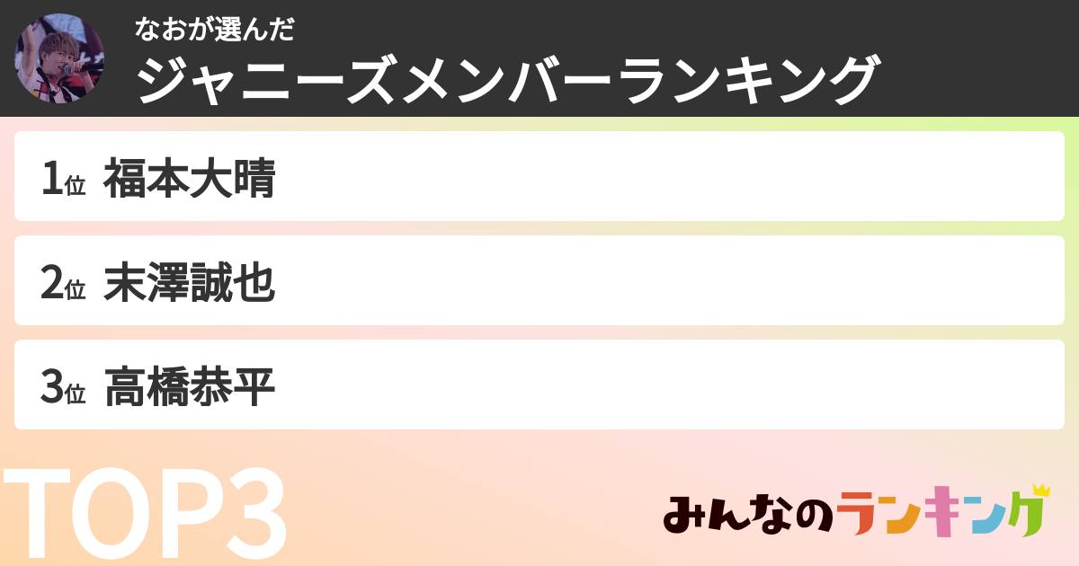 なおさんの「ジャニーズメンバーランキング」